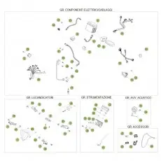 Beta X trainer 16 Kabelstrang Sale