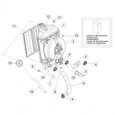 Begrenztes Angebot Beta EVO125 14 Kühlsystem