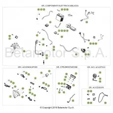 Beta Xtrainer300 18 Kabelstrang Neu Im Sortiment