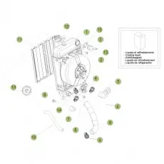 Beta EVO125 11 Kühlsytem Begrenztes Angebot