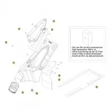 Beta EVO300 Factory 15 Luftfilterkasten Sofort Bestellen