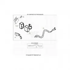 Beta EVO80 Junior 24 Kabelstrang Highlight