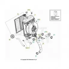 Beta EVO200 23 Kühlsystem Neu Im Sortiment