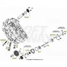 Beliebt Beta RR300RC 25 Schmiersystem