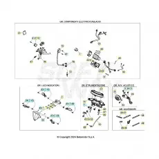 Beta RR125RC 25 Kabelstrang Must-Have