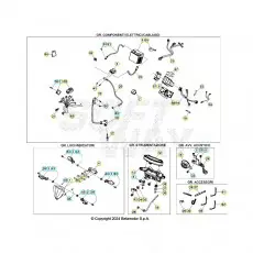 Beta RR200RC 25 Kabelstrang Angebot