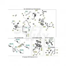 Beta RR300RC 25 Kabelstrang Garantierte Lieferung